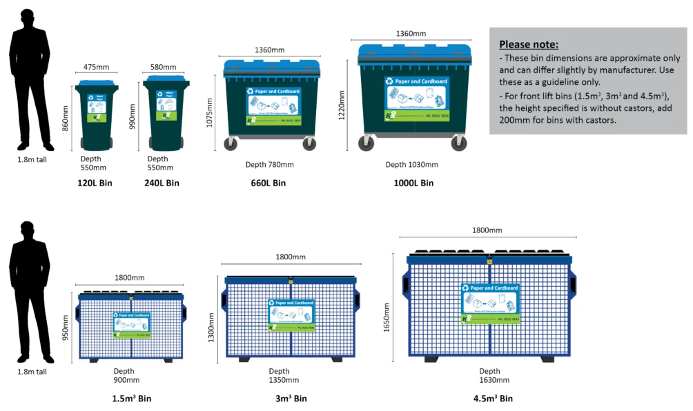 Paper and cardboard recycling Melbourne